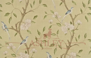 320822 ZOFFANY Town & Country Prints    